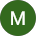 Mangukiya Moksh